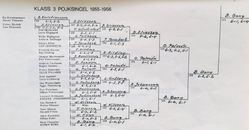 12747518_10153472823683517_8187590610133048842_o